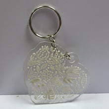 Load image into Gallery viewer, Funny Plant Acrylic Keychains
